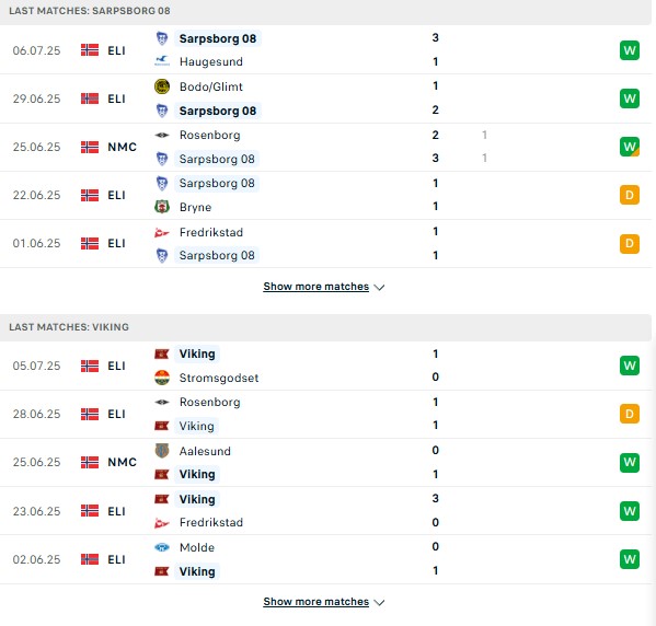 PD Sarpsborg vs Viking