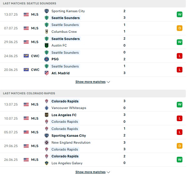 PD Seattle Sounders vs Colorado Rapids