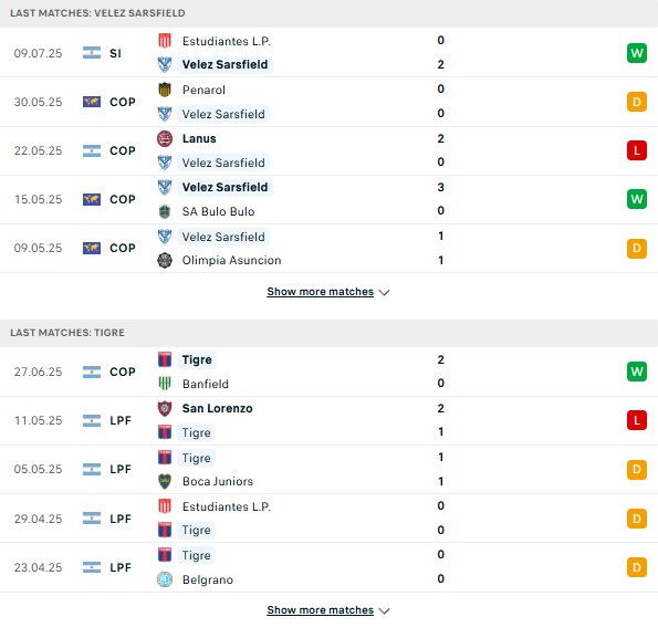 PD Velez Sarsfield vs Tigre