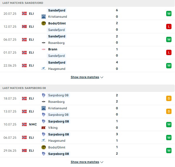 PD Sandefjord vs Sarpsborg