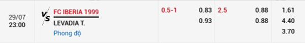TL Iberia vs Levadia