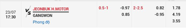 TlJeonbuk vs Gangwon