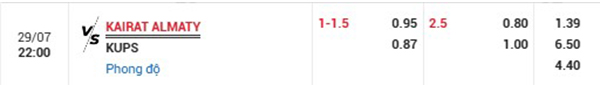 TL Kairat Almaty vs KuPS