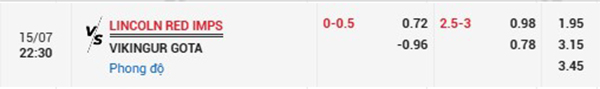 Tl Lincoln Red Imps vs Vikingur Gota