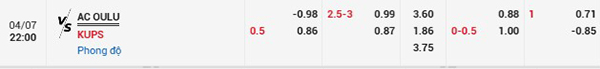 TlOulu vs KuPS