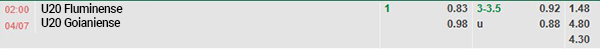 TL U20 Fluminense vs U20 Goianiense