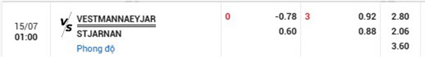 TL Vestmannaeyjar vs Stjarnan