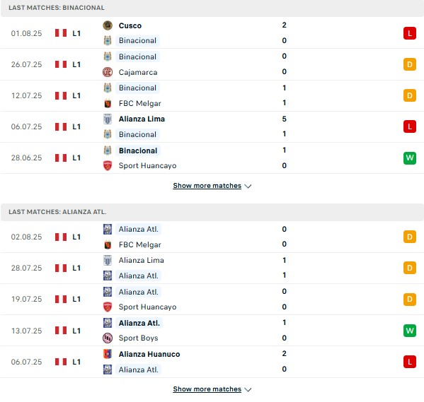PD Binacional vs Alianza