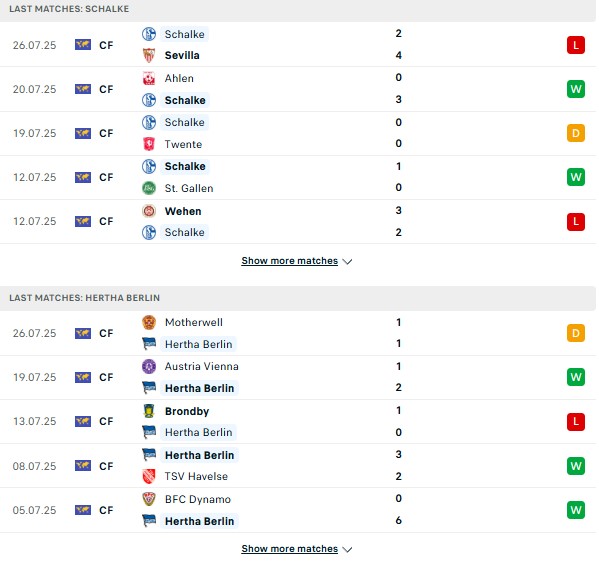 PD Schalke vs Hertha Berlin
