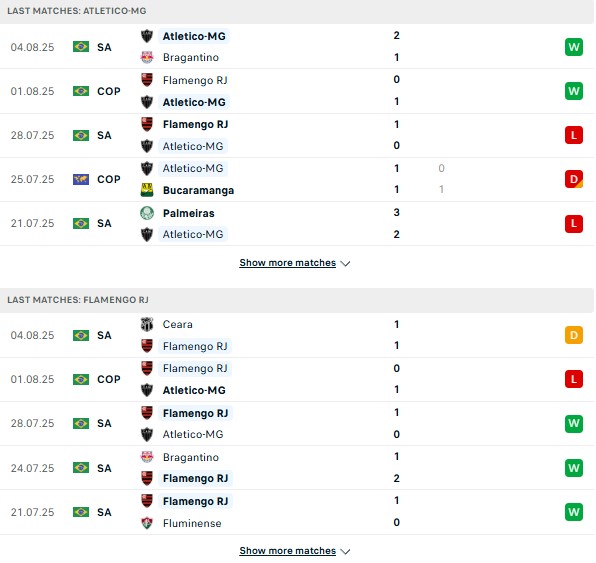 PD Atletico Mineiro vs Flamengo