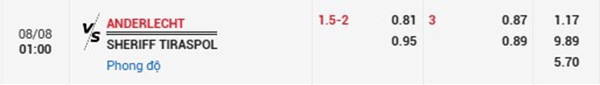 Tl Anderlecht vs Sheriff Tiraspol
