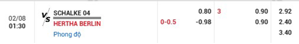 Tl Schalke vs Hertha Berlin