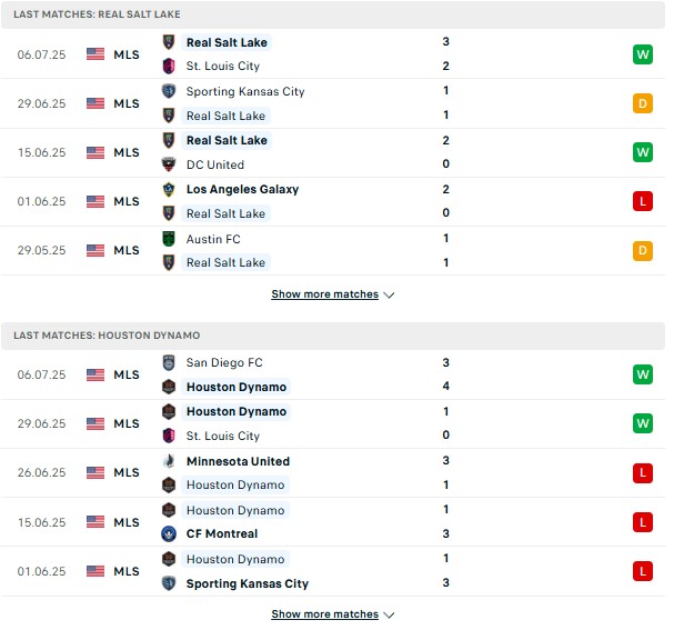 PD Real Salt Lake vs Houston Dynamo